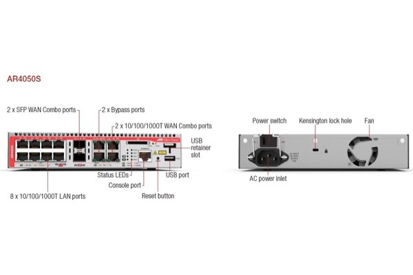 ALLIED AT-AR4050S Routeur UTM Firewall 10p Gigabit + 2 SFP