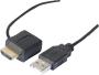 Cordon HDMI® HauteVitesse avec Ethernet + chipset 18Gbps - 7,5m