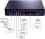 CISCO RV134W MODEM ROUTEUR VDSL2 VPN 4P Gigabit 10 IPSEC