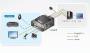 Aten CS22DP switch kvm DisplayPort / USB avec telecommande