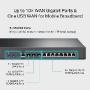 TP-LINK ER8411 Routeur Omada VPN Multi-WAN 10Gigabit
